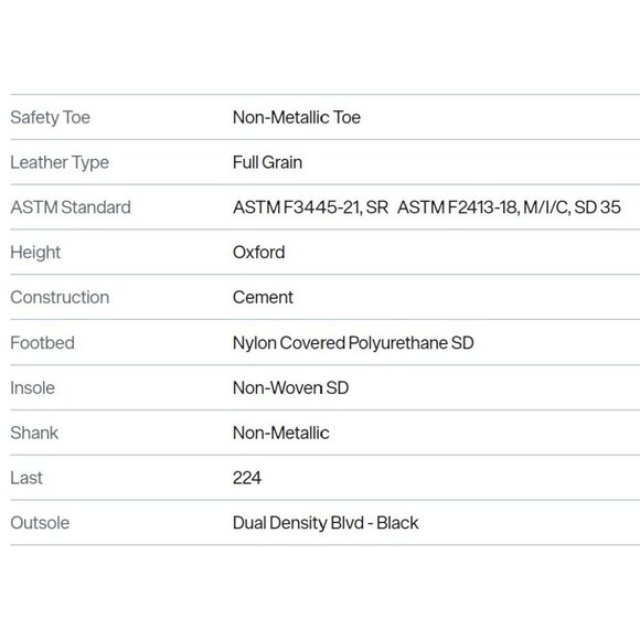 Red Wing 6172 ComfortPro Safety Toe Oxford Black Work Shoe Men 11 D NEW in BOX - Picture 7 of 12